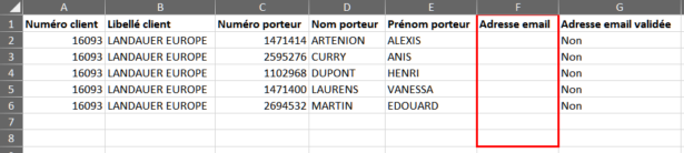 Fichier export email porteur