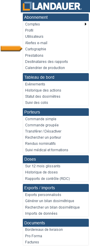 Cartographie d'un compte de dosimétrie