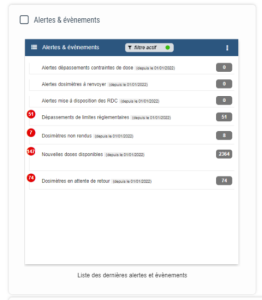 bloc alertes du menu