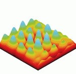 imaging_static-exposure