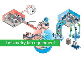 dosimetry lab equipement