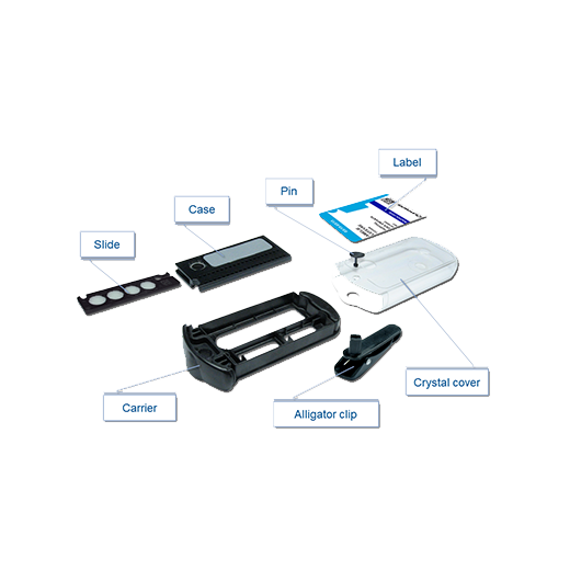inlight-dosimeter
